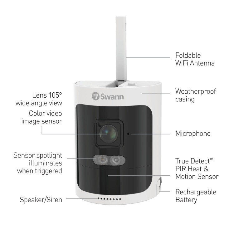 Swann AllSecure650 2 Camera 2K Quad HD Wi-Fi NVR CCTV System with 1TB HDD