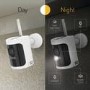 Swann 4 Camera 2K HD Wi-Fi CCTV System with 1TB HDD