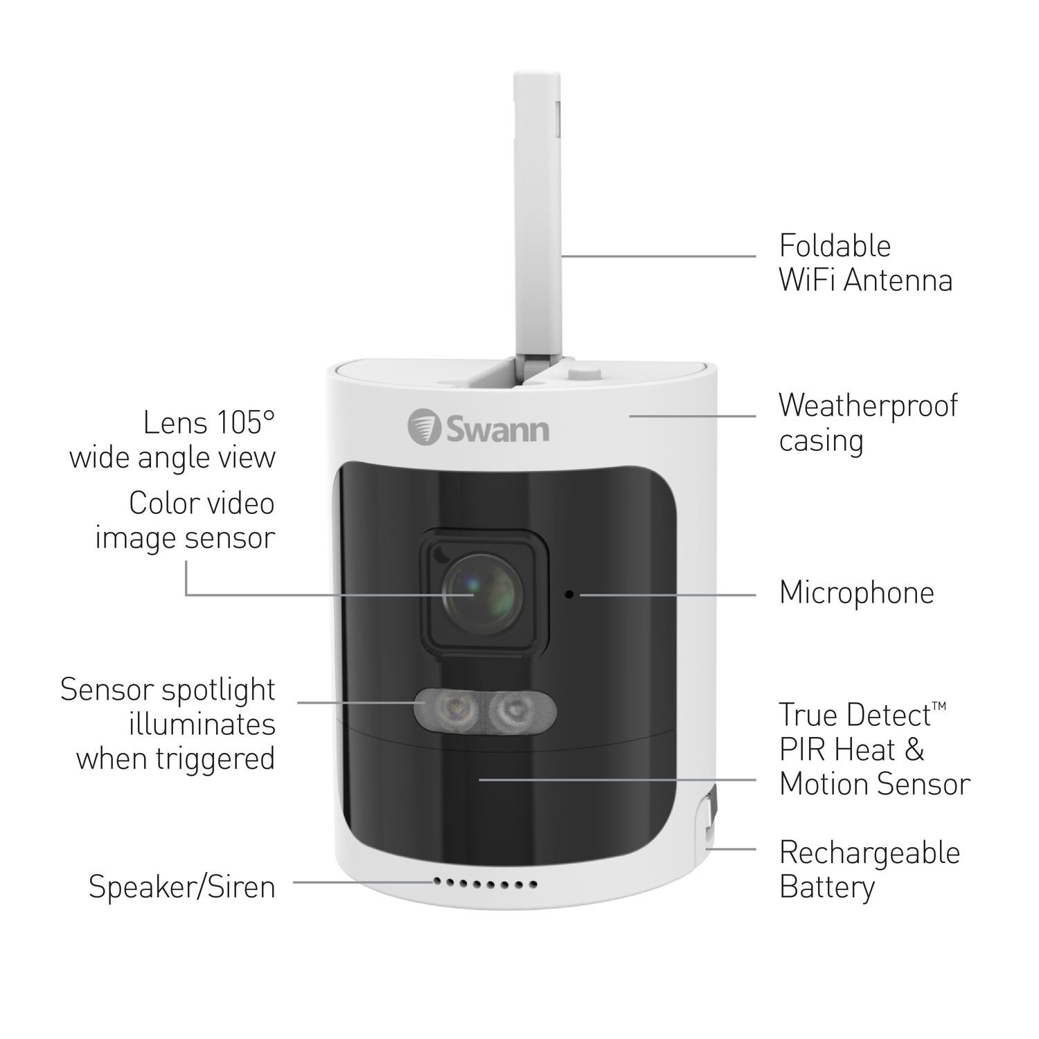 Swann battery security sales camera