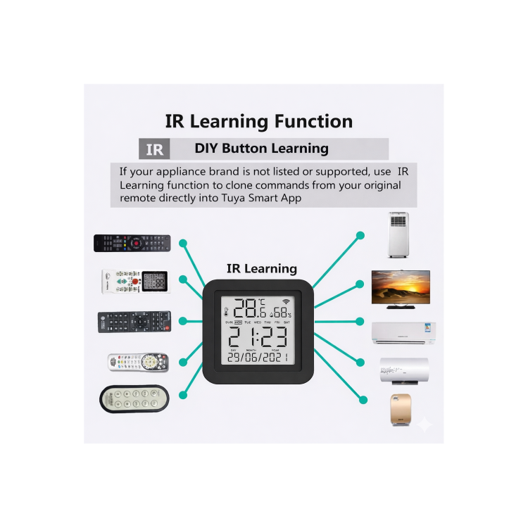 Tuya Smart WiFi Universal IR Remote & Temp Humidity Sensor with LCD Display — Control AC TV & Home Climate