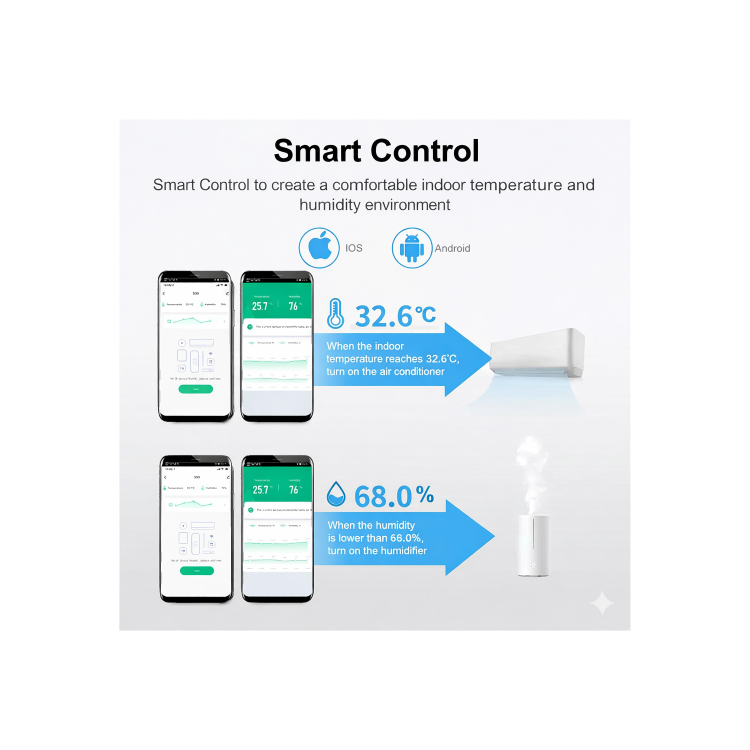 Tuya Smart WiFi Universal IR Remote & Temp Humidity Sensor with LCD Display — Control AC TV & Home Climate
