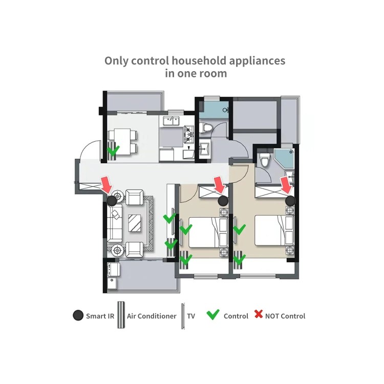 Sremote Tuya Smart WiFi Universal IR Remote Control Works with Google Alexa Google Home