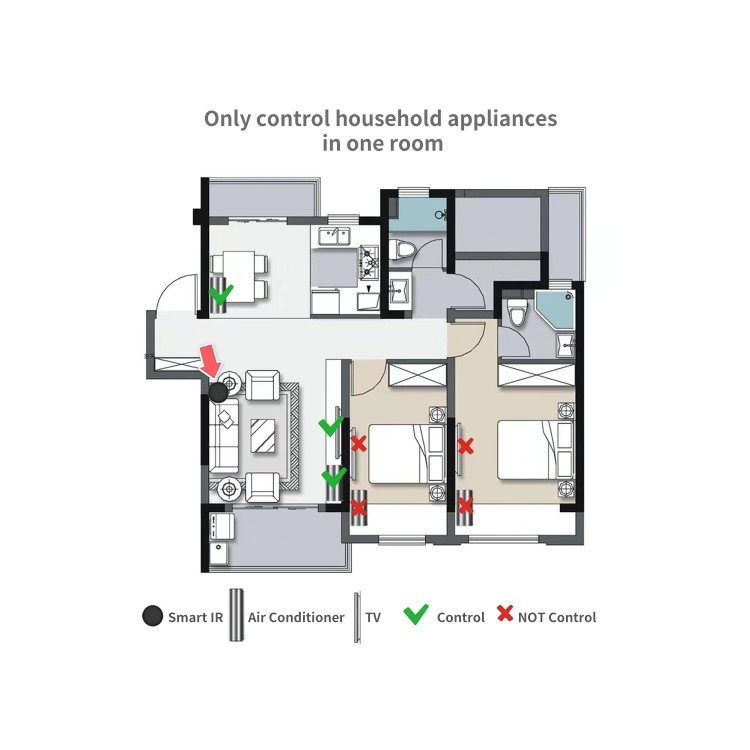 Sremote Tuya Smart WiFi Universal IR Remote Control Works with Google Alexa Google Home