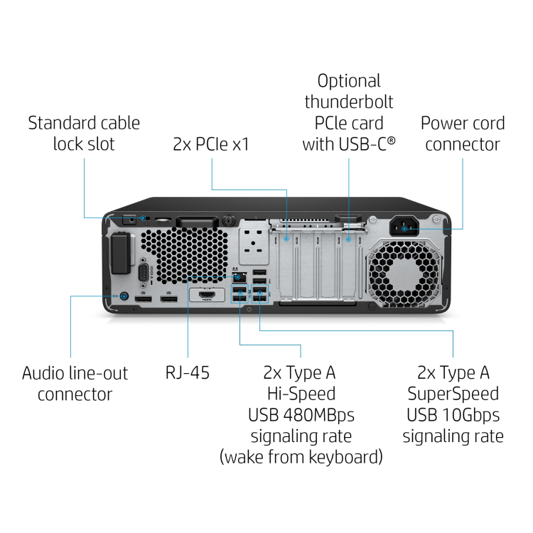 Refurbished HP EliteDesk 800 G6 SFF Core i5 10th gen 32GB RAM 1TB SSD  Windows 11 Pro Desktop