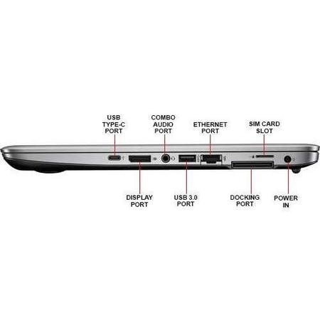 Hp elitebook sales sd card slot