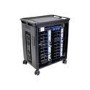 HP 20 Managed Charging Cart V2 UK up to 20 Notebook/Tablets/Chromebooks