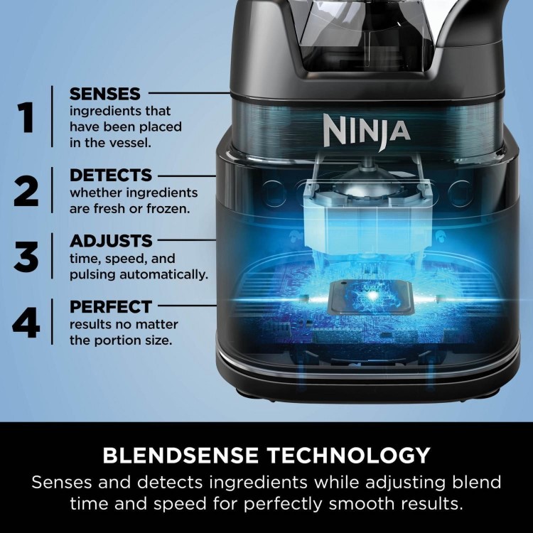 Ninja TB201UK Detect Power Pro Blender  Black  Smoothies Soups & Ice Crushing