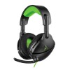 Box Opened Turtle Beach Stealth 300X Gaming Headset in Black &amp; Green