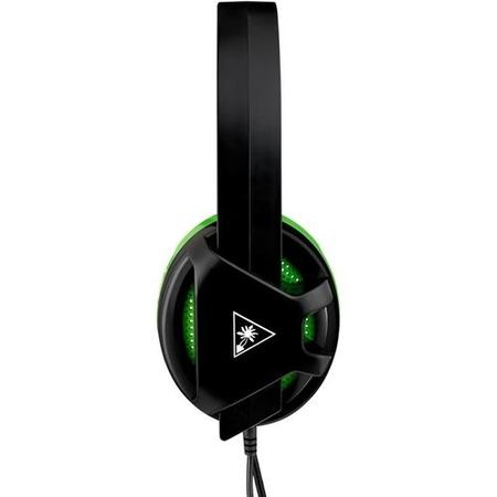 Box Opened Turtle Beach Recon Chat Headset