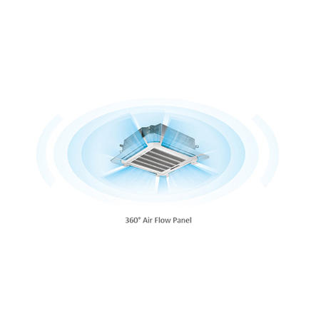 Refurbished Grade 48000  BTU 14kW A+/A+++ Super Slim Twin Ceiling Cassette with two 24000 BTU indoor units