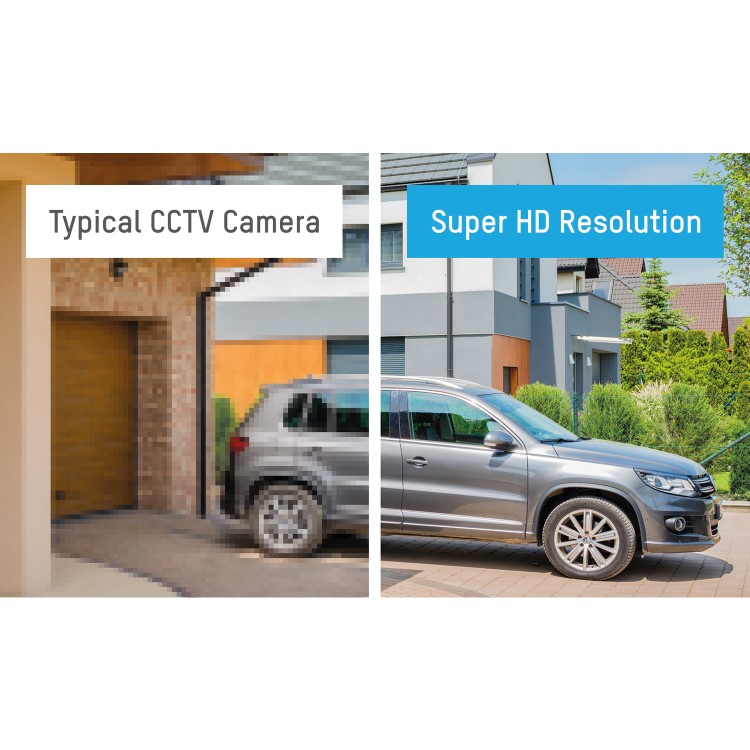 Box Opened HikVision HiLook 4 Camera 5MP Super HD DVR CCTV System with 2TB HDD