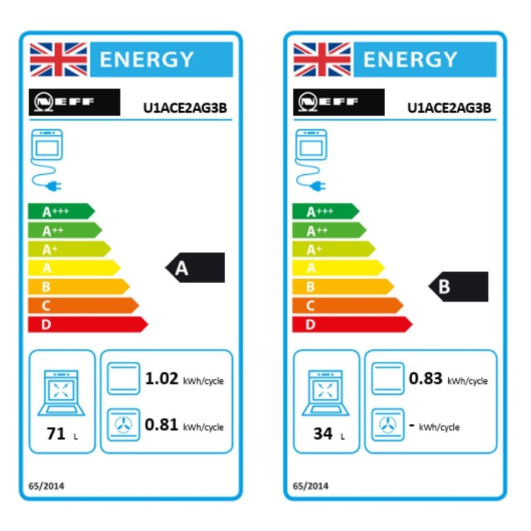 Neff N50 U1ACE2AG3B Built-In Double Oven - Graphite