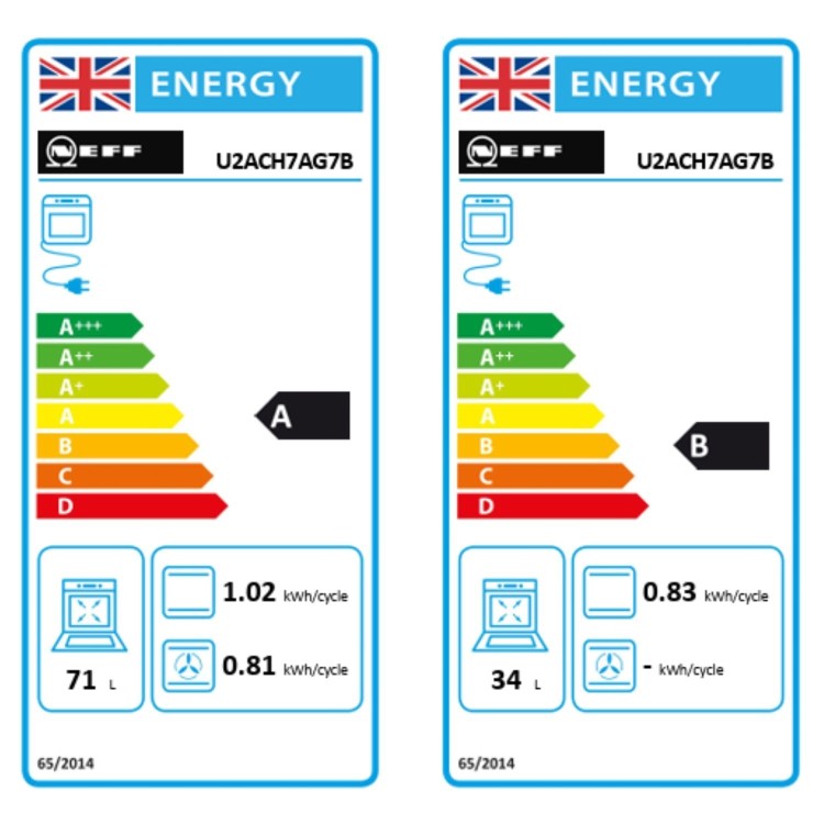 Neff N50 U2ACH7AG7B Built-In Double Oven - Graphite
