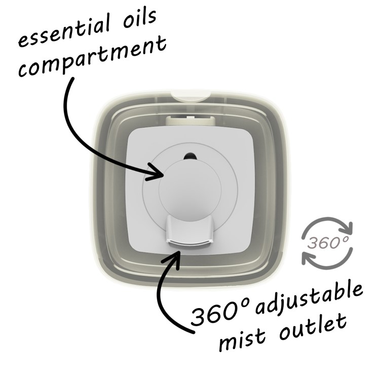 Refurbished electriQ 2L Cool Mist Humidifier and Aroma Diffuser with Ambient Light and up to 10 hours