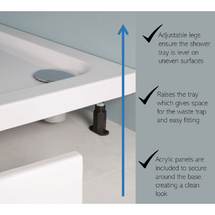95mm High Riser Panel Kit Suitable for Pearl 760x760mm Square Shower Trays