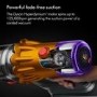 Dyson V12DETCT2 V12 Detect Slim Cordless Stick Vacuum Cleaner