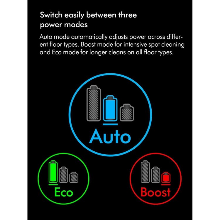 Dyson V15 Extra Cordless Vacuum Cleaner - Nickel Blue