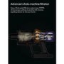 Dyson V15s Detect Submarine Cordless Vacuum Cleaner