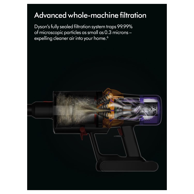 Dyson V15s Detect Submarine Cordless Vacuum Cleaner