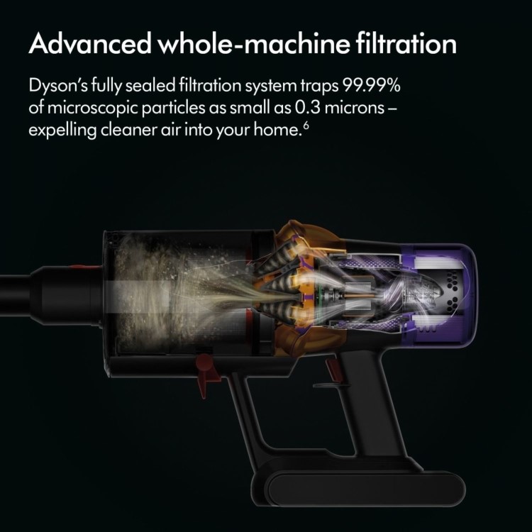 Dyson V15s Detect Submarine Wet & Dry Cordless Vacuum Cleaner – V1DETECTSUB