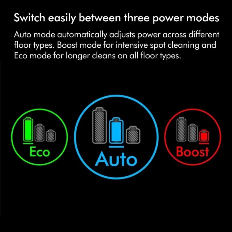 Dyson V15s Detect Submarine Wet & Dry Cordless Vacuum Cleaner – V1DETECTSUB