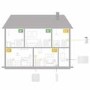 GRADE A1 - Tado Smart Thermostat Starter Kit V3+ with 2 Add-on Smart Radiator Thermostats - White