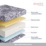 Single Waterproof Memory Foam Rolled Mattress with Removable Cover- Sleepful Essentials