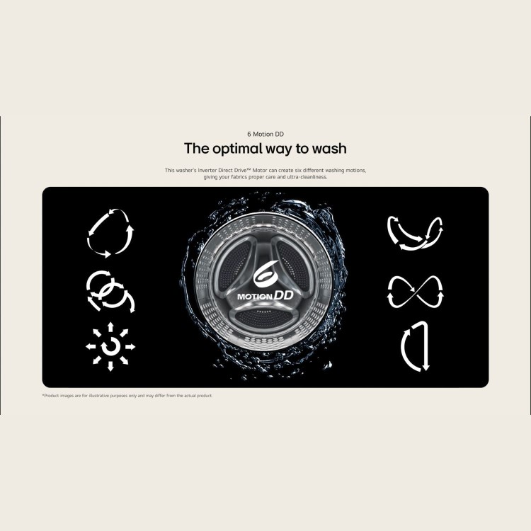 LG X10 Series 9kg Wash 5kg Dry 1400rpm Washer Dryer - Black