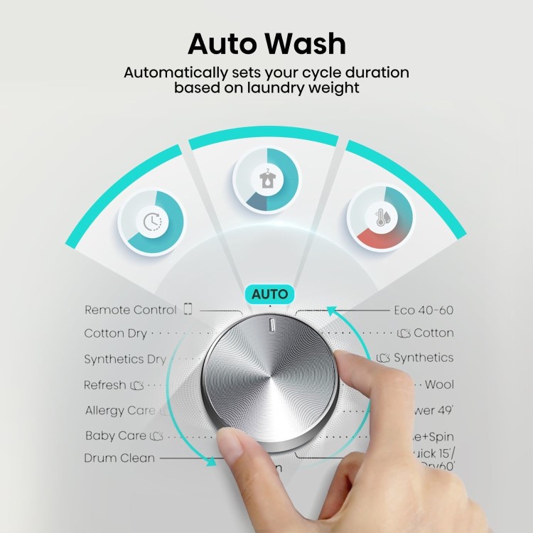 Hisense 3s Series 10kg Wash 6kg Dry 1400rpm Washer Dryer - White