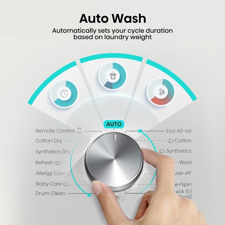 Hisense 3S Series 8kg Wash 5kg Dry 1400rpm Washer Dryer - White