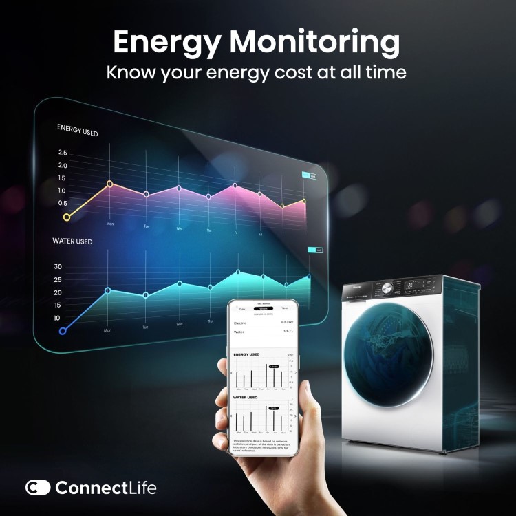 Hisense 5 Series 10.5kg Wash 6kg Dry 1400rpm Washer Dryer - White