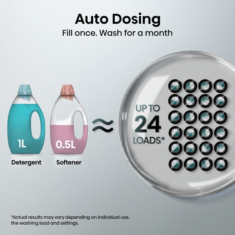 Hisense 5 Series 10.5kg Wash 6kg Dry 1400rpm Washer Dryer - White