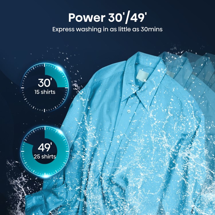 Hisense 1Q Series 8kg 1400rpm Washing Machine  - White