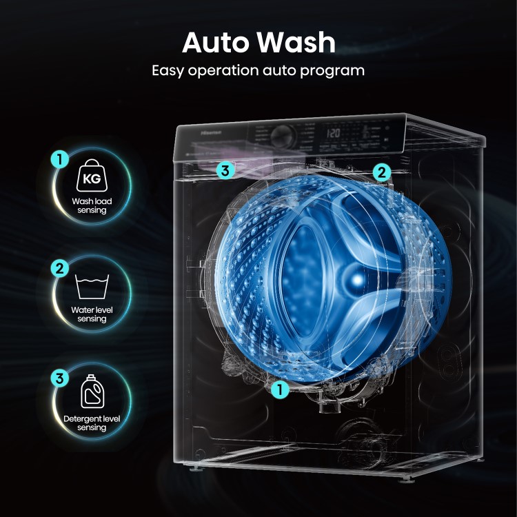 Hisense 1Q Series 8kg 1400rpm Washing Machine  - White