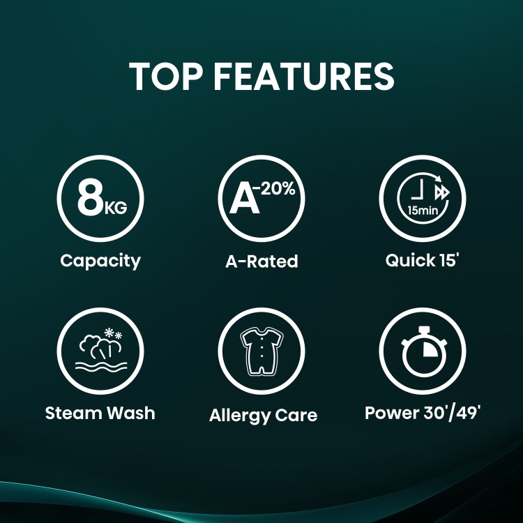 Hisense 1Q Series 8kg 1400rpm Washing Machine  - White