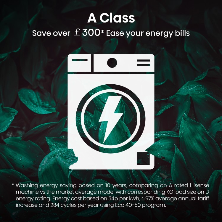 Hisense 3 Series 8kg 1400rpm Integrated Washing Machine - White