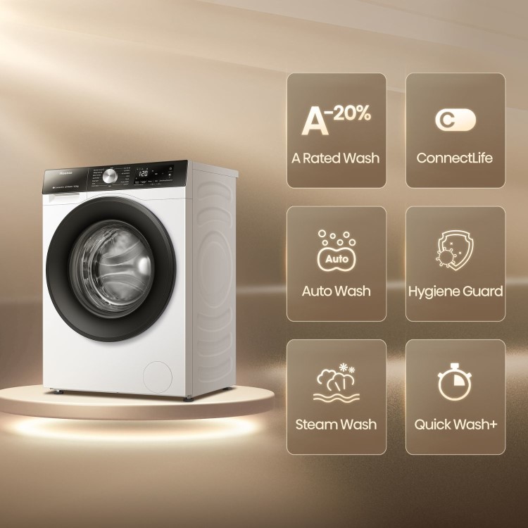 Hisense 3s Series 10.5kg 1400rpm Washing Machine - White