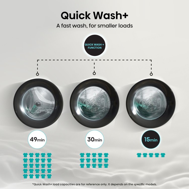 Hisense 3S Series 9kg 1400rpm Washing Machine - Black