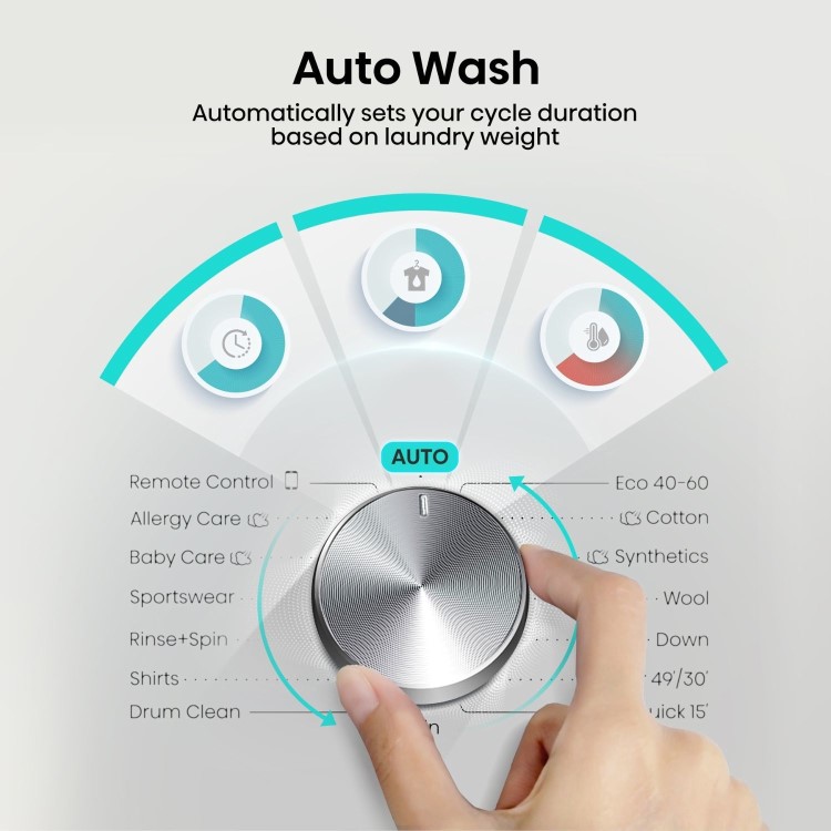 Hisense 3 Series 9kg 1400rpm Washing Machine - White