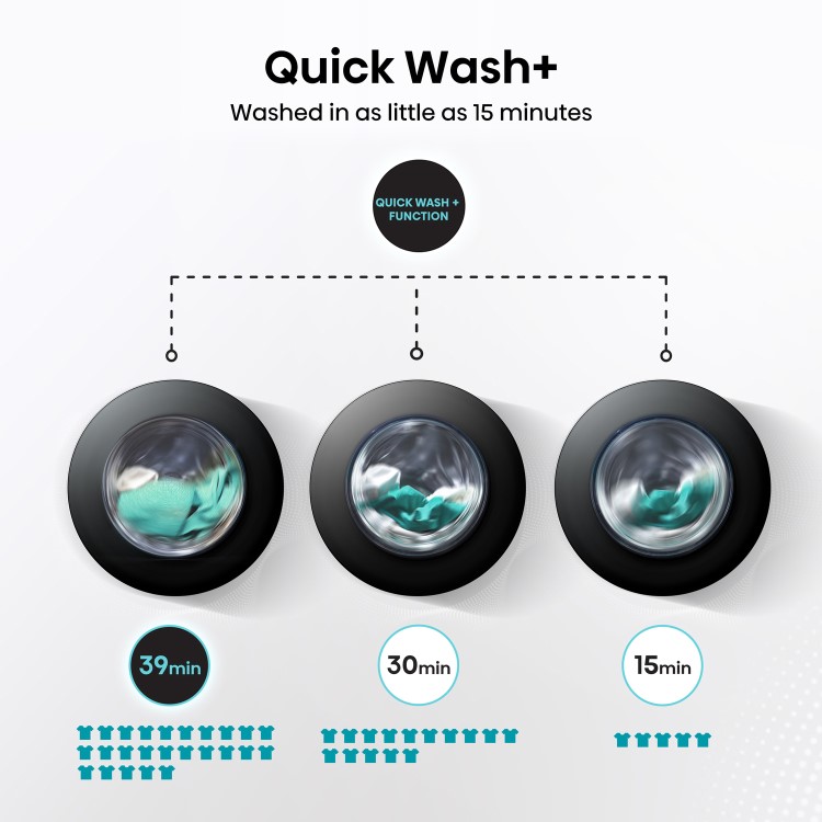 Hisense 7S Series 12kg 1400rpm Washing Machine - Black