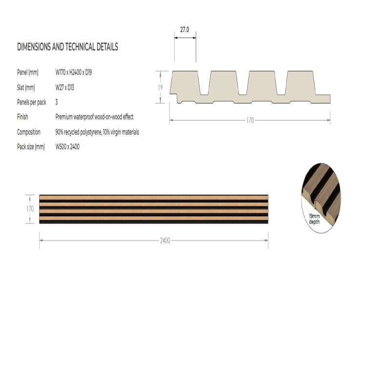 GRADE A1 - Pack of 3 Waterproof Oak Slatted Wall Panels 2400 x 170 x 19mm