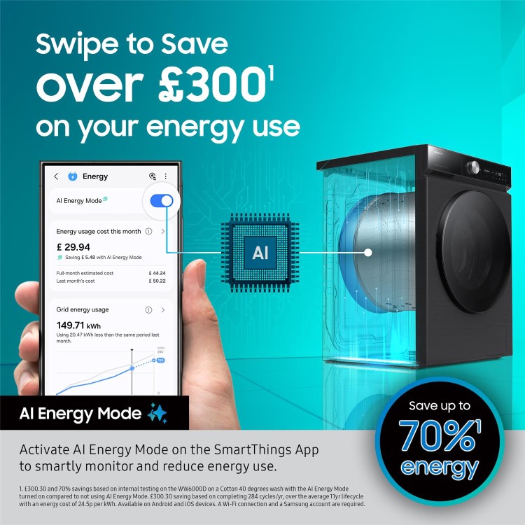 Samsung Series 6 AI Energy 11kg 1400rpm Smart Washing Machine - White