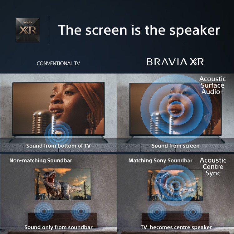 Refurbished Sony BRAVIA XR A95L 65 inch Smart 4K Ultra HD Google OLED TV