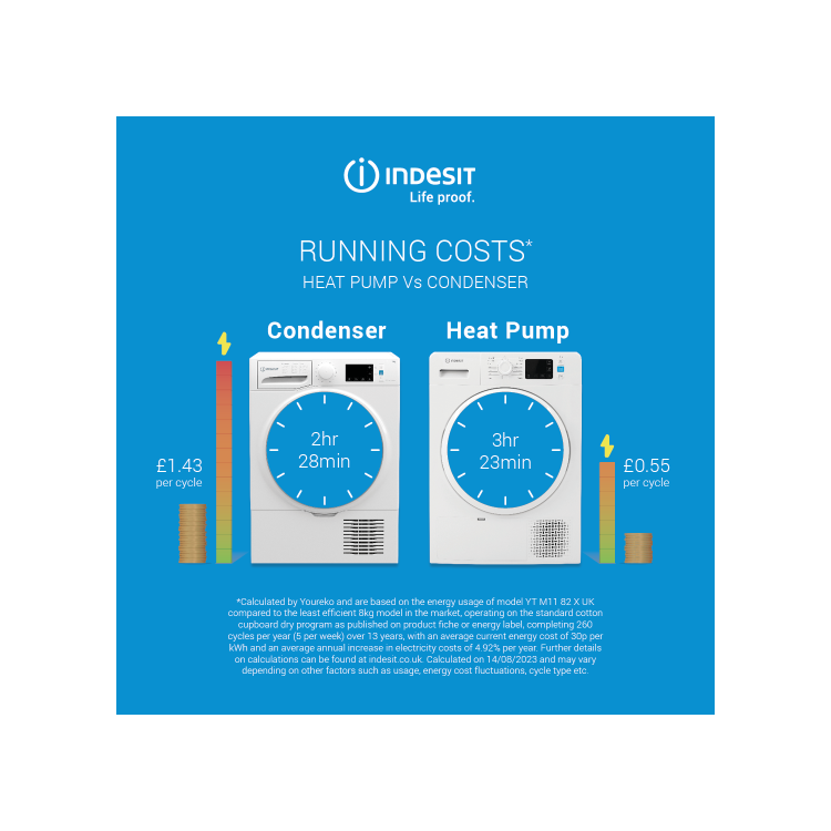 Indesit Push&Go 9kg Heat Pump Dryer - Black