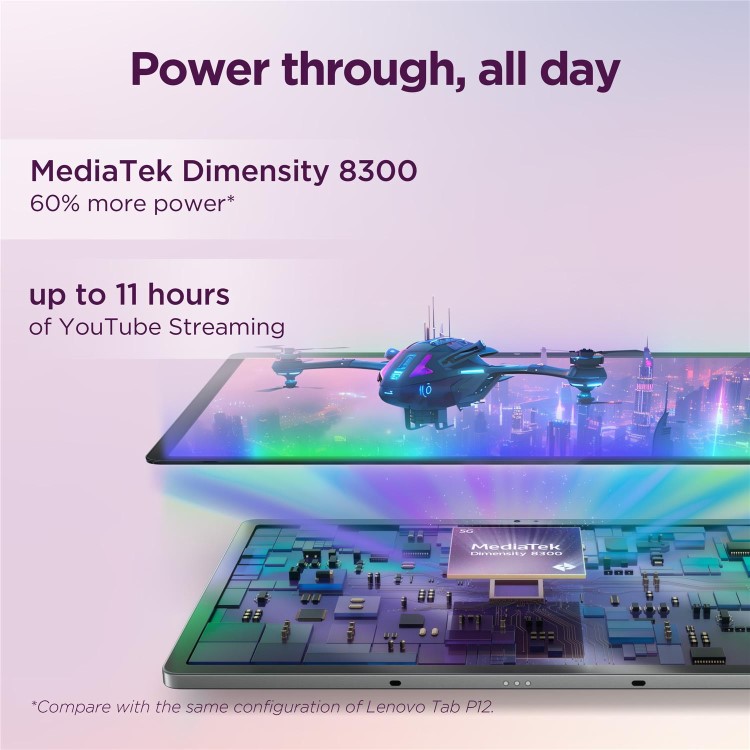 Lenovo Idea Tab Pro 12.7" Luna Grey 128GB Wi-Fi Tablet with Pen