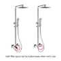 Chrome Square Thermostatic Bar Bath Mixer Shower Set with Bath Filler Spout Slide Rail Kit & Hand Shower - Zana