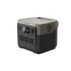 EcoFlow RIVER 2 Pro Portable Power Station