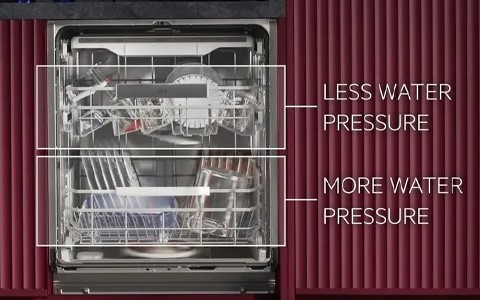 top and bottom wash dishwasher.
