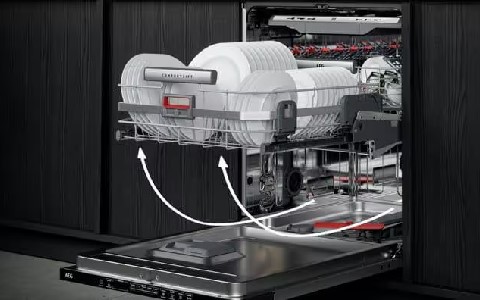 adjustable dishwasher.