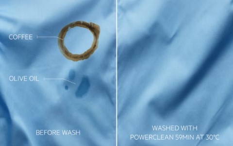 efficient washing machine.